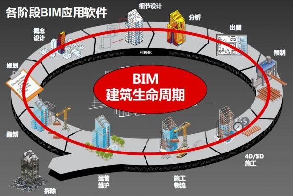 工程造价.jpg