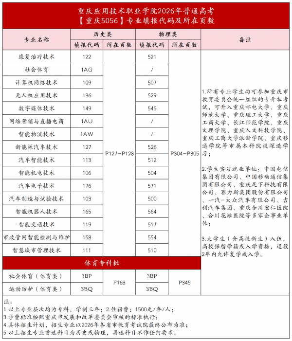 20个省市_重庆0.png