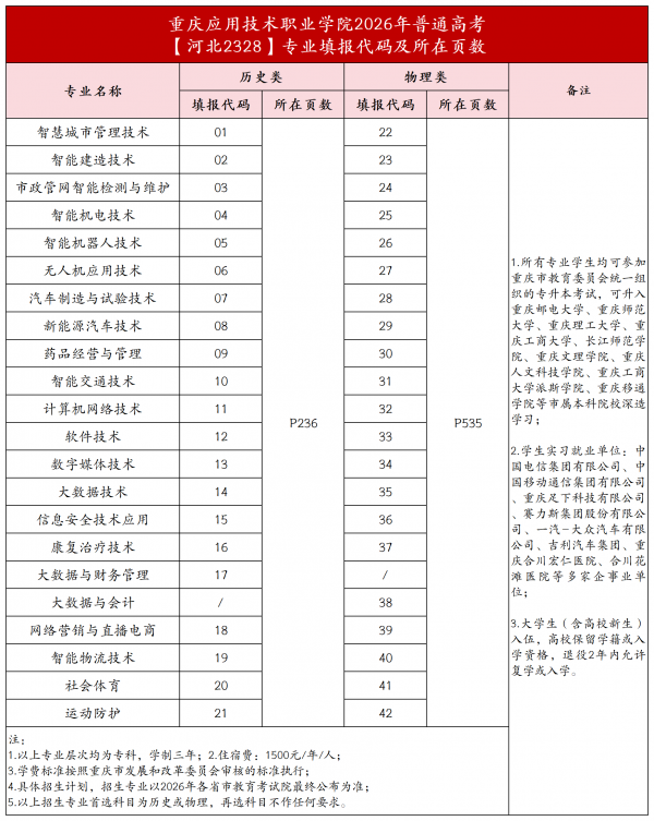 20个省市_河北0.png