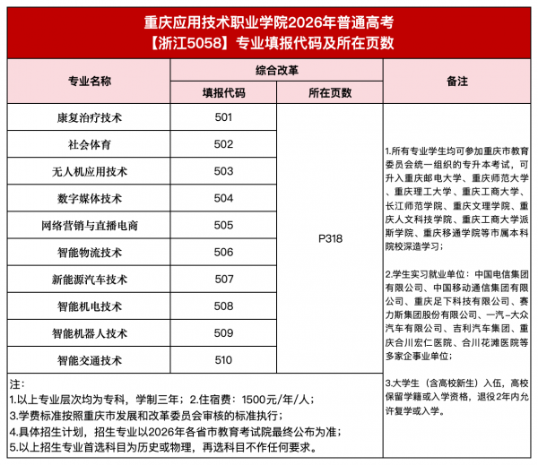 四川_浙江2.png