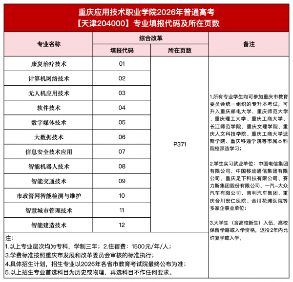 四川_天津2.png