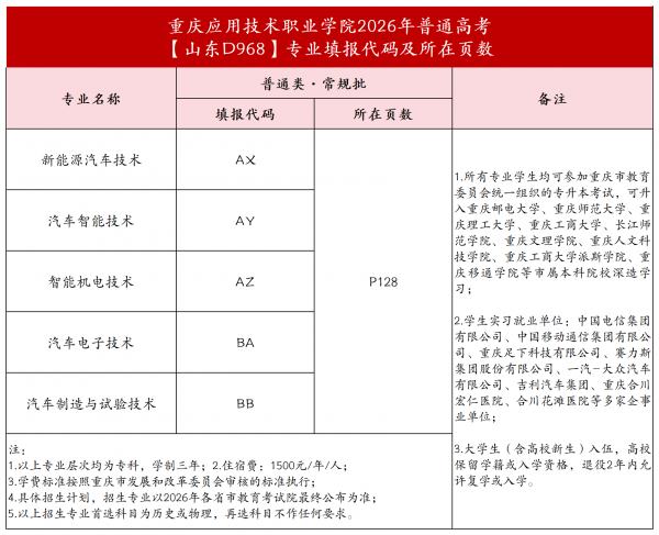 20个省市_山东0.png