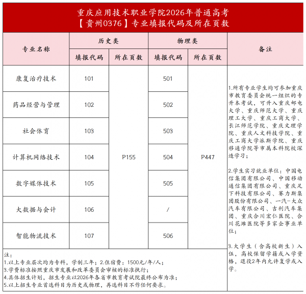 20个省市_贵州0.png