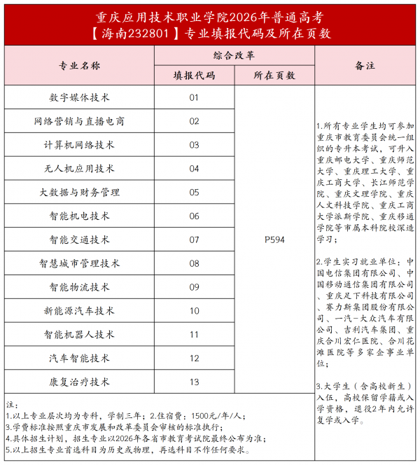 20个省市_海南0.png