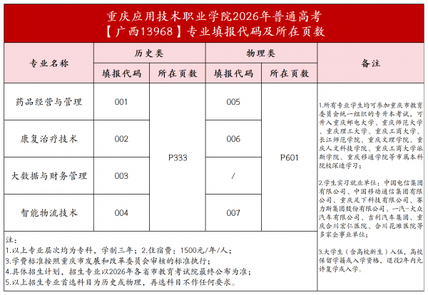 20个省市_广西0.png