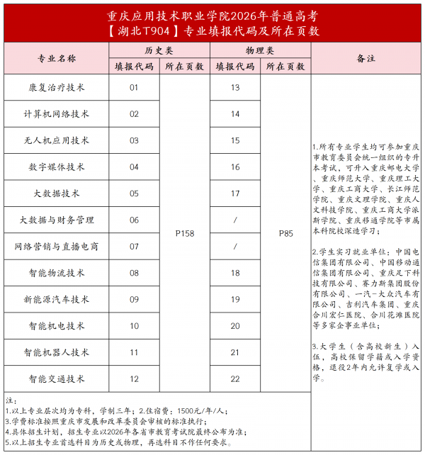 20个省市_湖北0.png