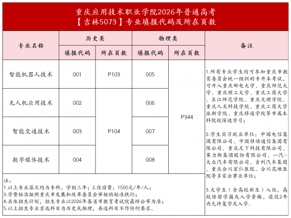 20个省市_吉林0.png