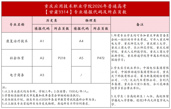 20个省市_甘肃0.png