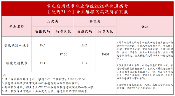 20个省市_陕西0.png